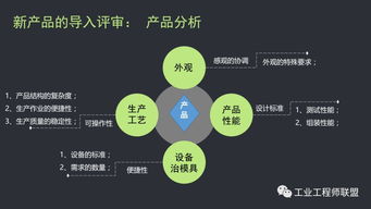源頭把控，流程為綱 以新產(chǎn)品試生產(chǎn)導(dǎo)入流程提升文物拍賣品質(zhì)與效率