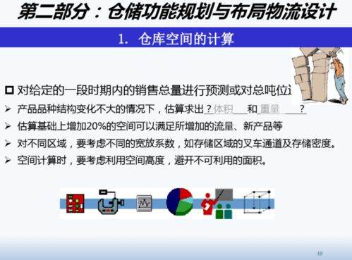 精益工廠布局設計與物流規劃在項目策劃與公關服務中的應用