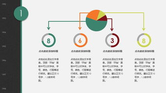 黑色風格商業項目策劃方案PPT模板 從設計到演繹的權威指南